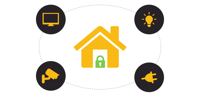 Safeguard Your Smart Home Devices
