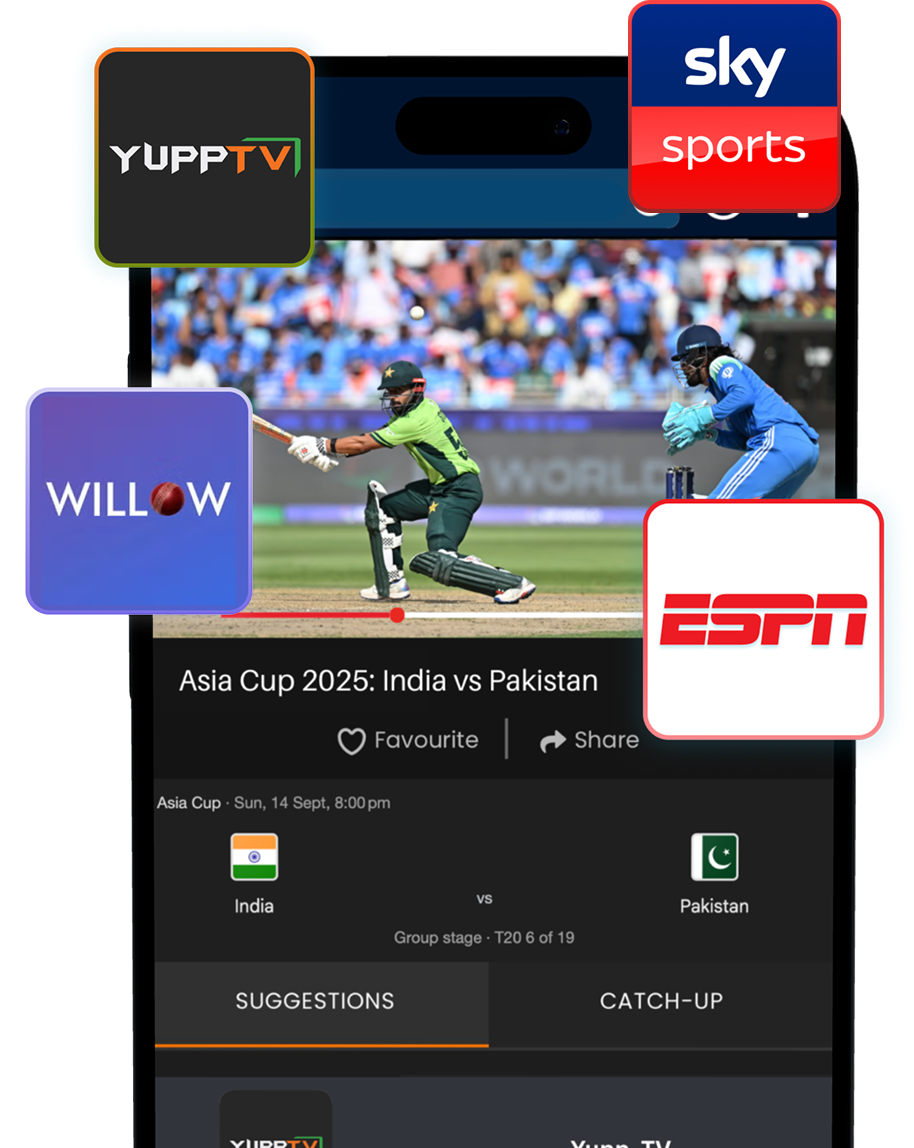 Official poster for Asia Cup